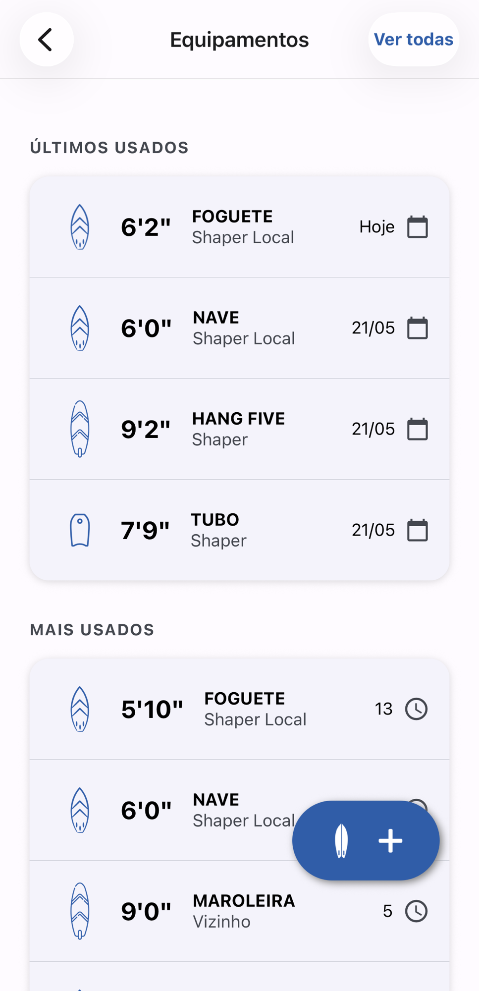 Altas app — equips